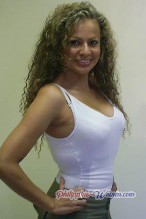 fhd dating