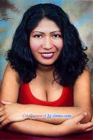 65565 - Bianca Age: 27 - Peru