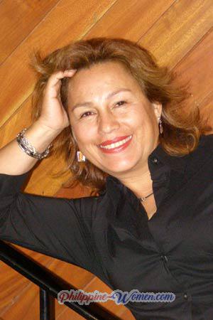79246 - Angelica Age: 46 - Peru
