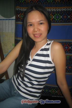 85777 - Rovi Age: 34 - Philippines
