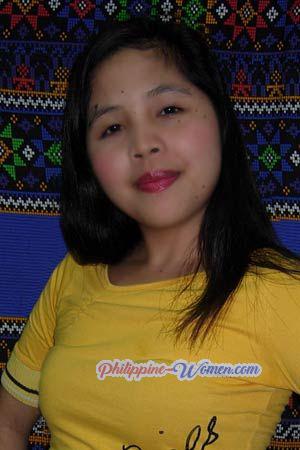 94986 - Irene Age: 29 - Philippines