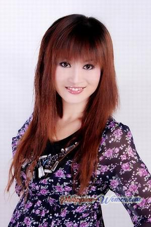 116640 - Yushan Age: 35 - China