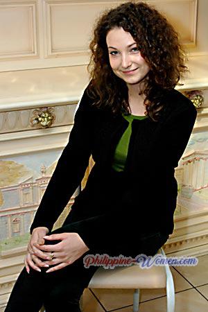 119702 - Anastasia Age: 24 - Ukraine