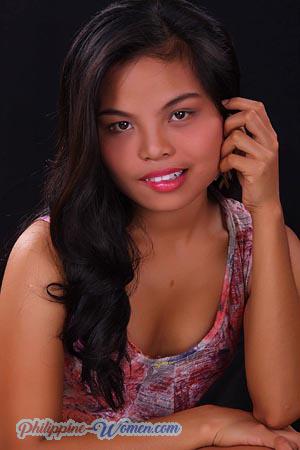 138424 - Retchell Age: 23 - Philippines