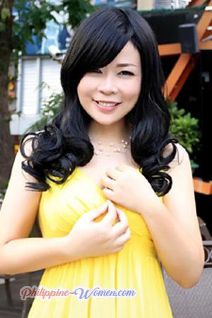 151742 - Anni Age: 47 - China