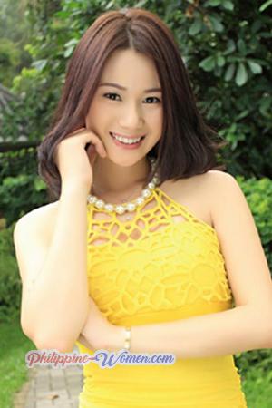 151763 - Qi Age: 38 - China