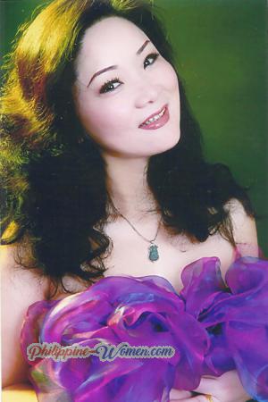 153154 - Hongying Age: 62 - China