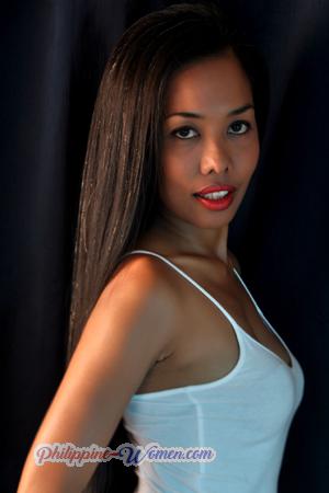 Asian dating Asian dating
