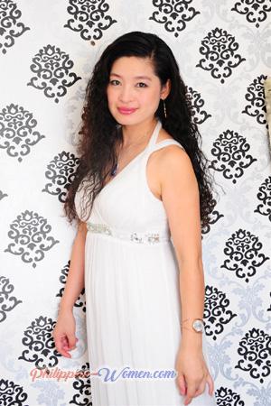 154304 - Wei Age: 54 - China