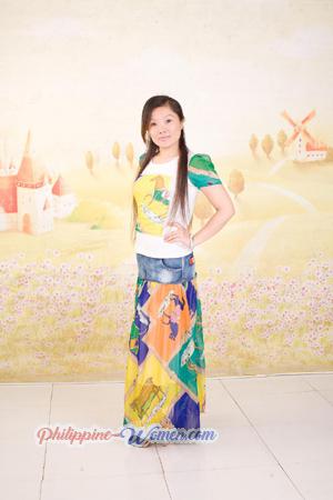 154317 - Juan Age: 50 - China