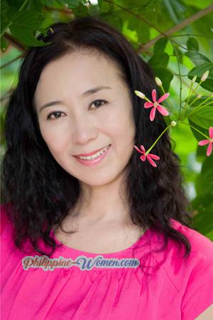 154543 - Yingrun Age: 59 - China