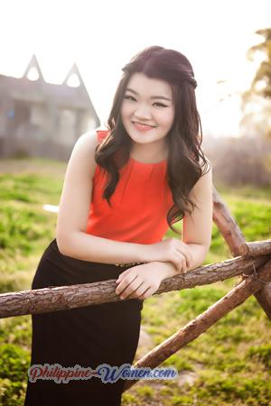 154722 - Fangfang Age: 31 - China