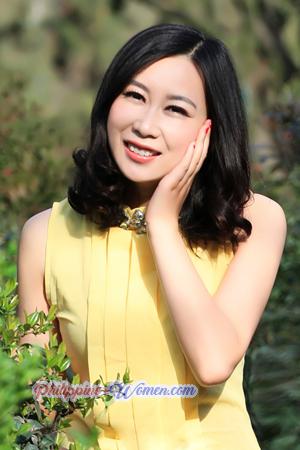 155176 - Cui Age: 35 - China