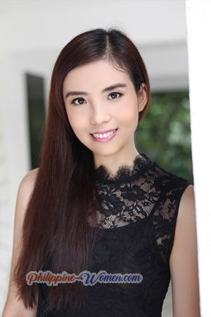 160939 - Li Age: 47 - China