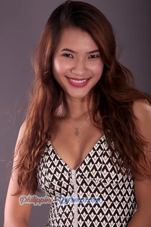 161038 - Karen Mae Age: 32 - Philippines