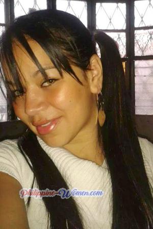 161827 - Angie Age: 35 - Costa Rica