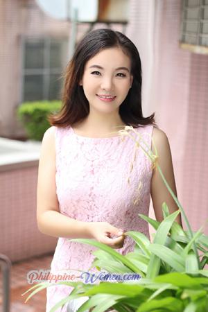 162574 - Yao Age: 40 - China