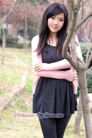 167118 - Yi Age: 32 - China