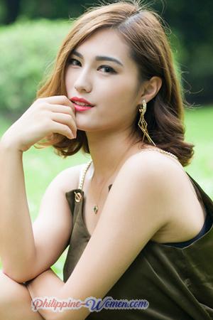 168172 - Jiannan Age: 28 - China