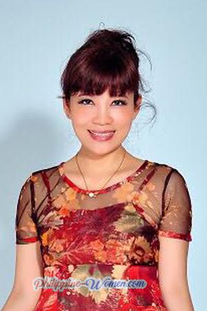 171599 - Junwu Age: 53 - China