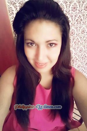 171899 - Andrea Age: 35 - Argentina