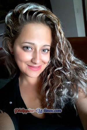 172007 - Alex Age: 34 - Costa Rica