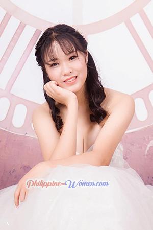 174255 - Qian Age: 28 - China