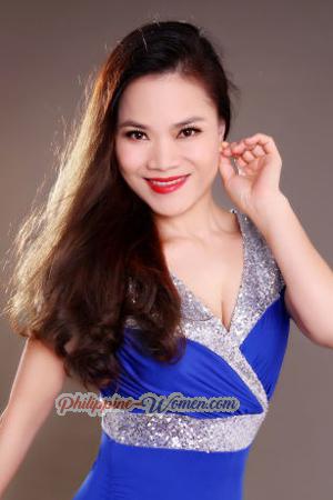 174377 - Hongying Age: 47 - China