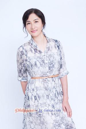 174516 - Ningyu Age: 65 - China