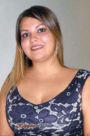 174747 - Allison Age: 31 - Costa Rica