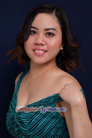 175205 - Shaneday Age: 33 - Philippines