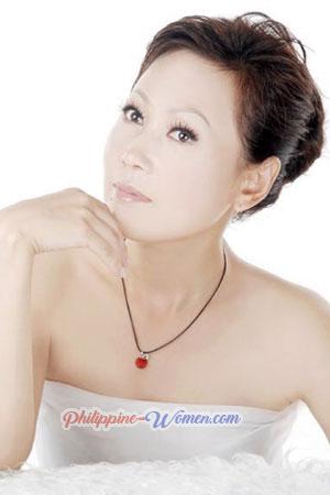 179343 - Yanrong Age: 51 - China