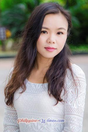 181581 - Yi Age: 47 - China