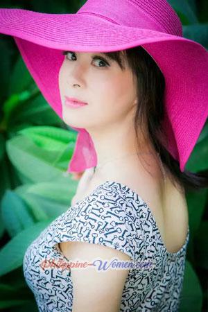 182118 - Hui Age: 51 - China