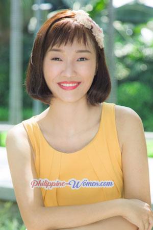 183203 - Juyi Age: 38 - China