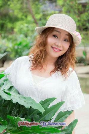 183961 - Xuezhi Age: 54 - China