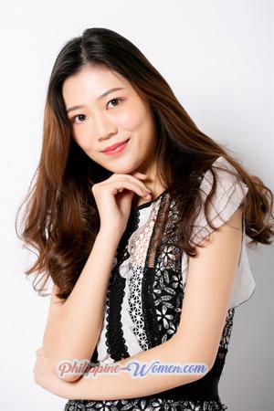 186537 - Ziqi Age: 27 - China