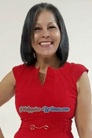 186677 - Margoth Age: 61 - Costa Rica