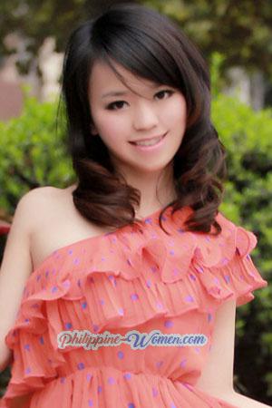 187477 - Rong Age: 40 - China