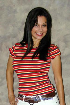 188622 - Tatiana Age: 55 - Costa Rica