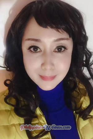 188849 - Hongyu Age: 62 - China