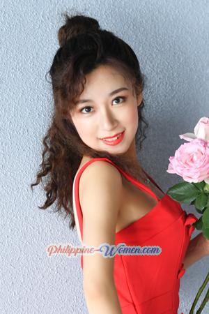 191041 - An Age: 31 - China