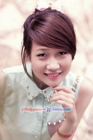 191352 - Thi Loc Age: 33 - Vietnam