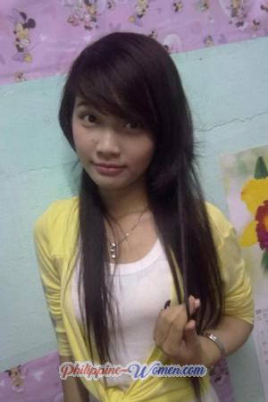 191358 - Doan Phuong Uyen Age: 32 - Vietnam