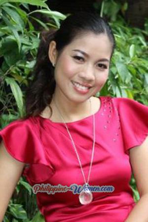 191507 - Thi Ngoc Cam Age: 45 - Vietnam