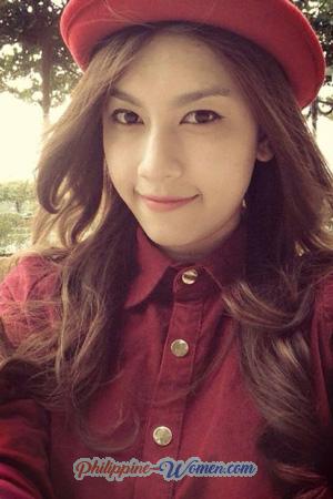 191640 - Thi Thu Thao Age: 33 - Vietnam