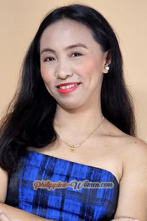 192221 - Dyna Age: 40 - Philippines