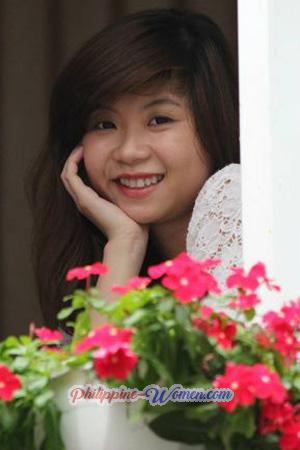 193500 - Thi Thanh Ngoc Age: 33 - Vietnam