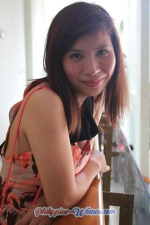 193670 - Thi Ngoc Dau Age: 33 - Vietnam