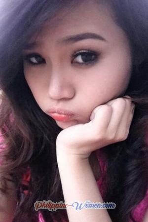 194688 - Gia Nghi Age: 32 - Vietnam